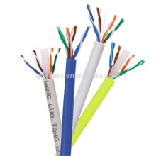 shielded twisted pair cable ftp cat5e cable 4 pair